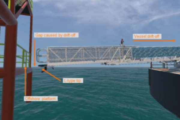 Safety Flash IMCA Elevate Offshore Man Overboard 600x400 - Safety Flash: Man Falls Overboard Amid Transfer of Motion-Compensated Gangway