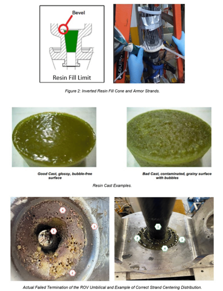 ROV Safety Umbilical Failure 2 785x1024 - SAFETY FLASH: UMBILICAL FAILURE DURING ROV RECOVERY